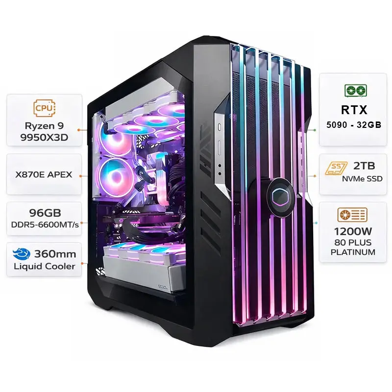 Custom Gaming Pc Amd Ryzen 9 9950X3d, Rtx 5090 (Vram 32Gb), 96Gb Rgb Ddr5 Ram 6600Mt/S, 2Tb Storage, Win 11 Pro 1