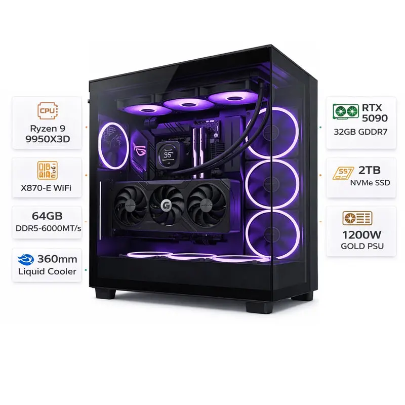 Custom Gaming Pc Ryzen 9 9950X3d, Rtx 5090 32Gb, 64Gb Ram Ddr5 6000Mt/S, 2Tb Ssd, Windows 11 Pro 1