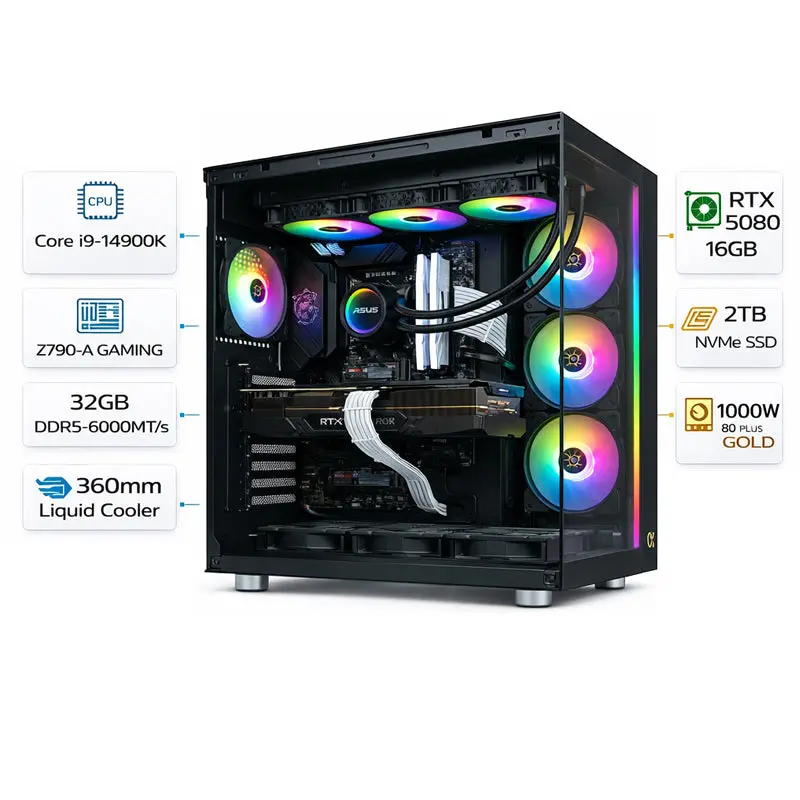 Custom Pc Gaming Intel Core I9-14900K, Rtx 5080 16Gb, 32Gb Ram Ddr5 6000Mt/S, 2Tb Ssd, Windows 11 Pro 1