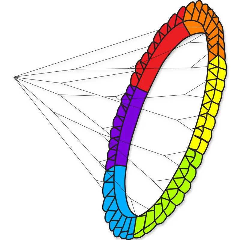 Rainbow Wind Wheel 1