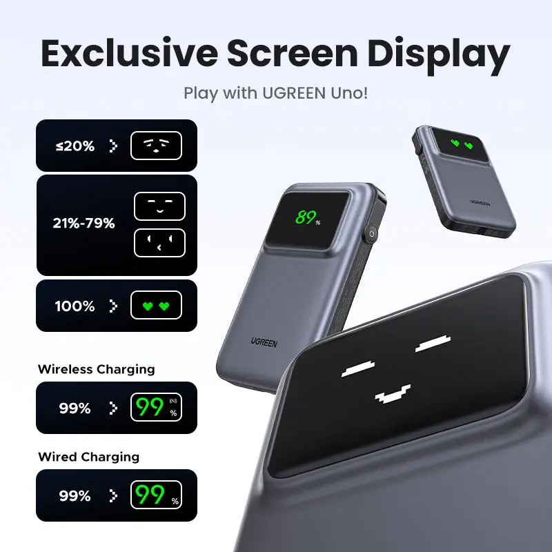 Ugreen 12000Mah 100W Fast Charging Power Bank 35526B 1